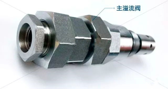 主溢流阀