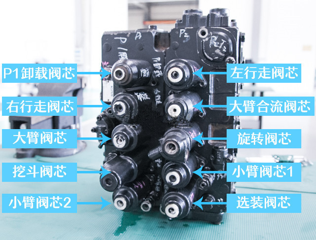 挖掘机多路阀