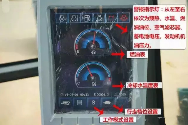 挖掘机仪表显示标识