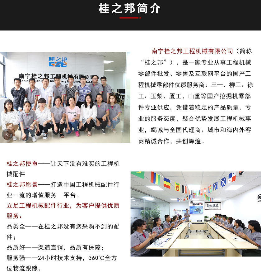 挖掘机配件联系方式