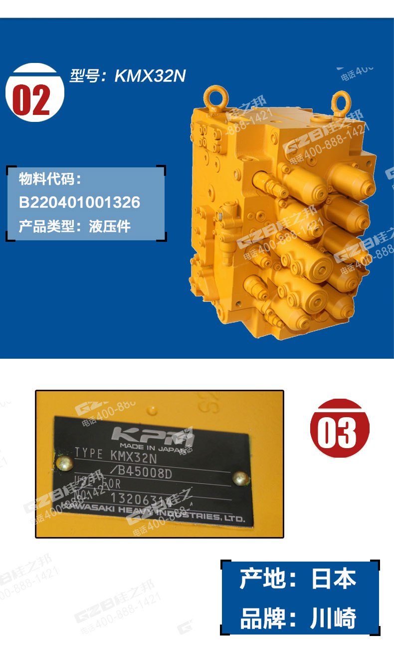 三一365挖掘机多路阀总成